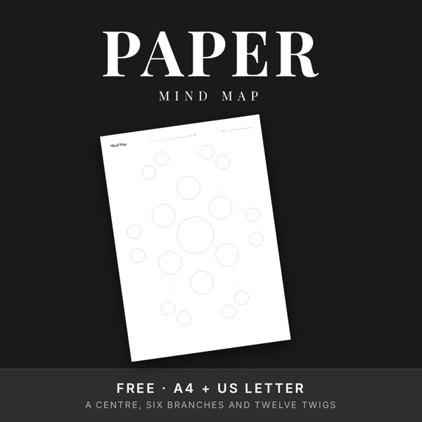 Free printable mind map