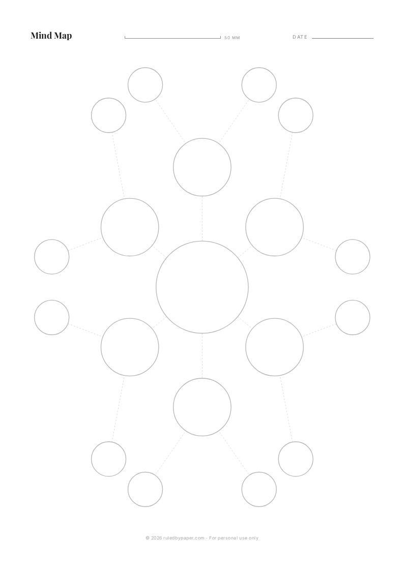 Printable mind map preview